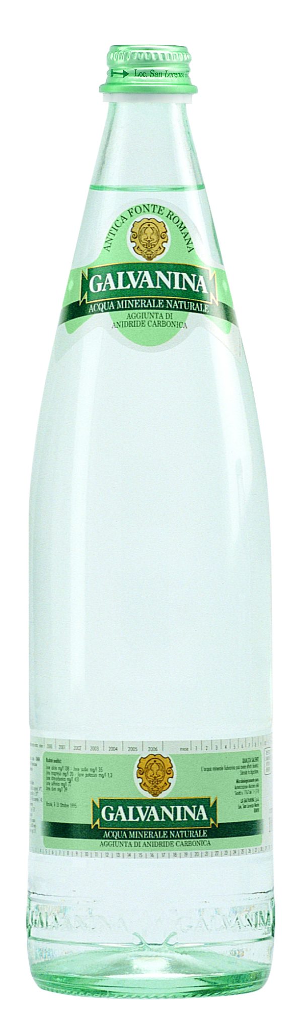 Galvanina Water Still Plastic