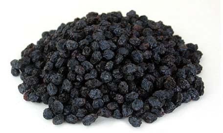 Black Currents