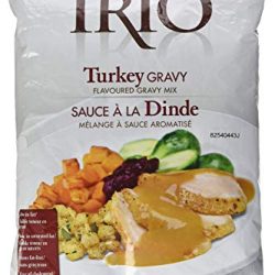 Turkey Gravy